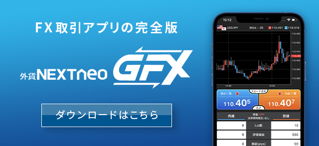 FX取引アプリの完全版 外貨ネクストネオGFX